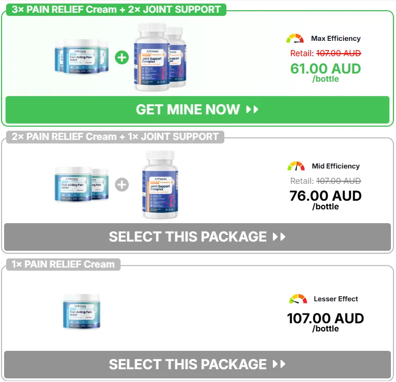 Arthrovix+ Cream Australia Pricing
